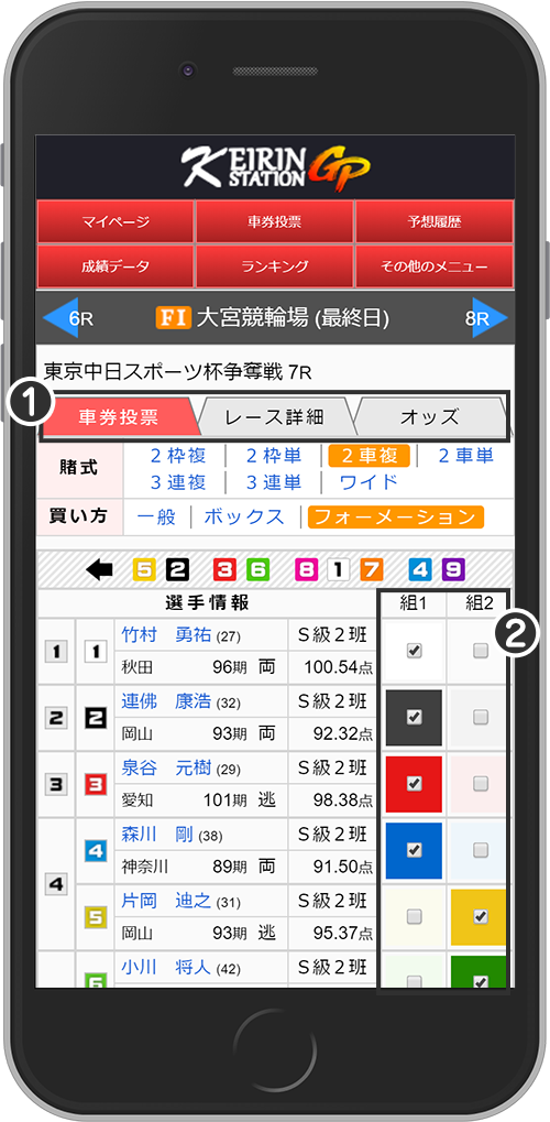 車券投票画面ポイント説明
