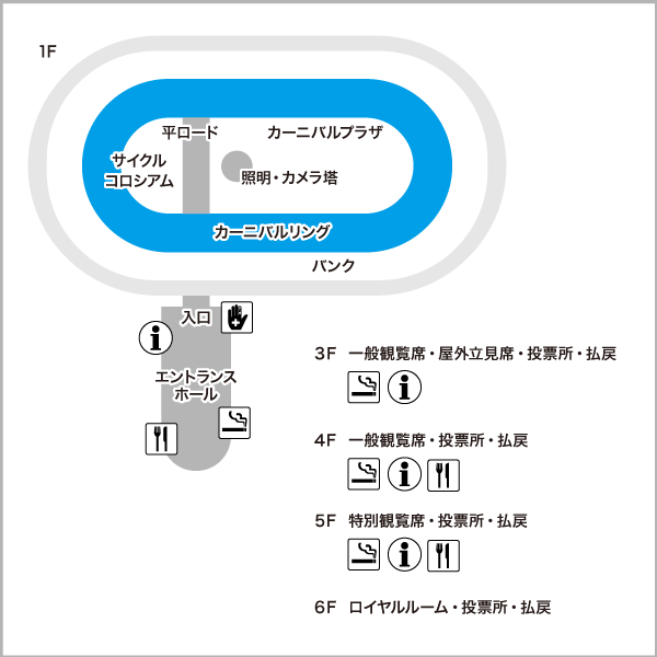 いわき平の場内地図