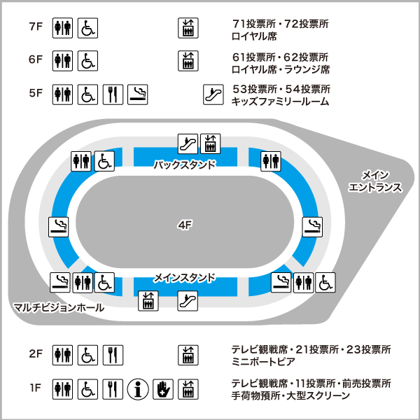 小倉の場内地図